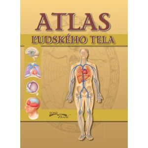 Atlas ľudského tela, 2. vydanie