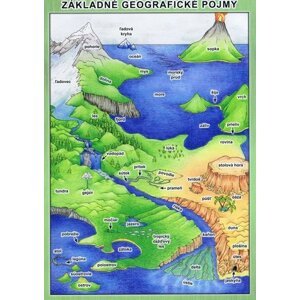 Základné geografické pojmy - karta