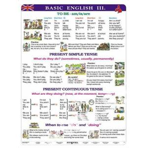 Basic English III. - A4 karta