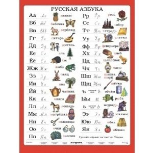 Ruská abeceda - A4 karta