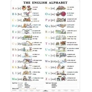 English Alphabet - A4 karta