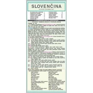 Slovenčina - Súhrn gramatiky