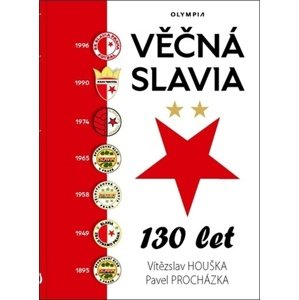 Věčná Slavia, 6. vydání