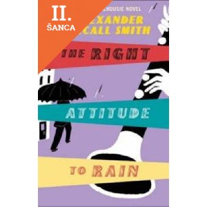 Lacná kniha Right Attitude To Rain