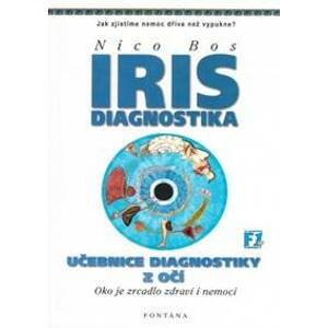 Iris diagnostika - Nico Bos