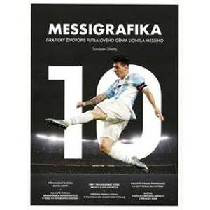 Messigrafika - Lionel Messi - Sanjeev Shetty