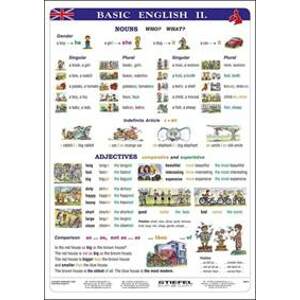 Basic English II. - autor neuvedený
