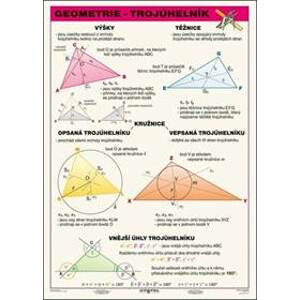 Geometrie – trojúhelník - autor neuvedený