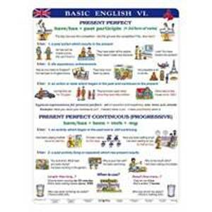 Basic English VI. - tabuľka A4 - autor neuvedený